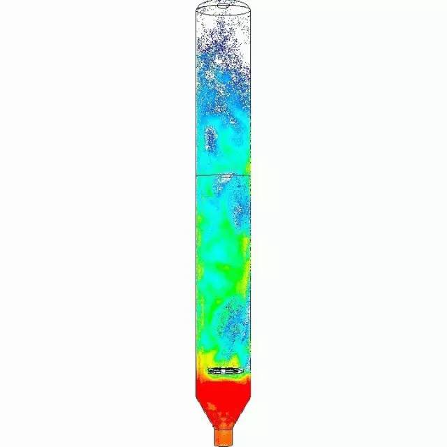 ANSYS FLUENT 多相流模型 附ANSYS Fluent Customization的图2